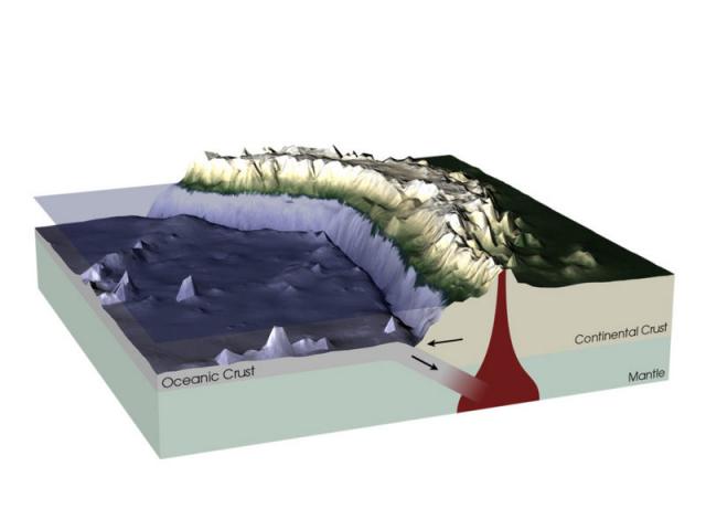 NASA_subduction.jpg