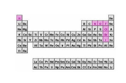 Is discount iodine diatomic